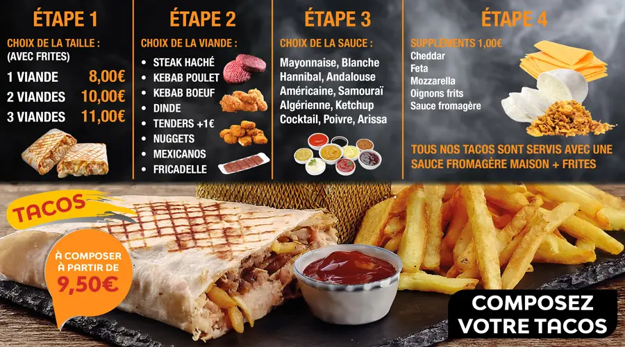 Photo explication Notre Menu Tacos
